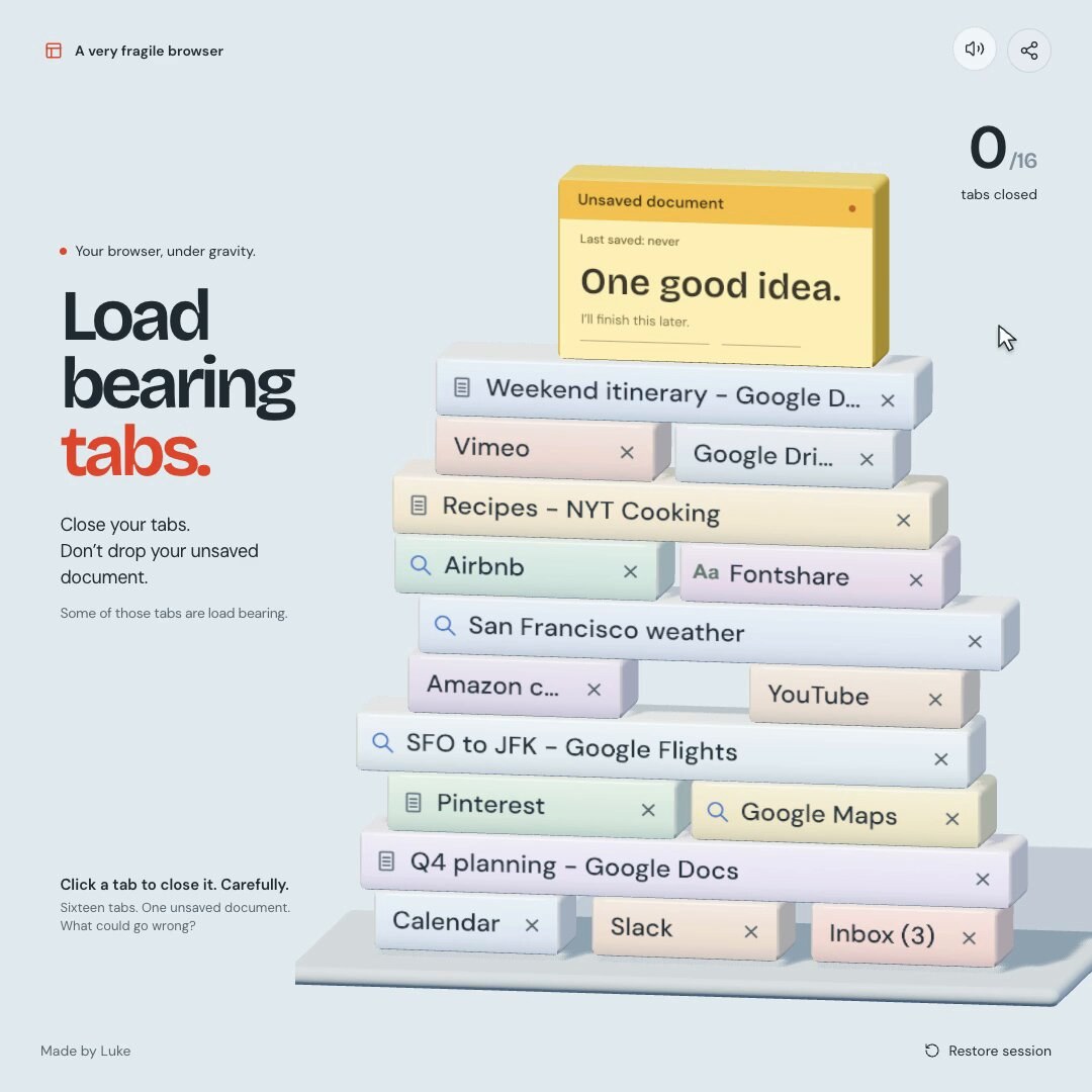 load-bearing tabs, close carefully